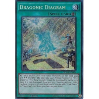 MACR-EN053 Dragonic Diagram Secret Rare 1st Edition NM